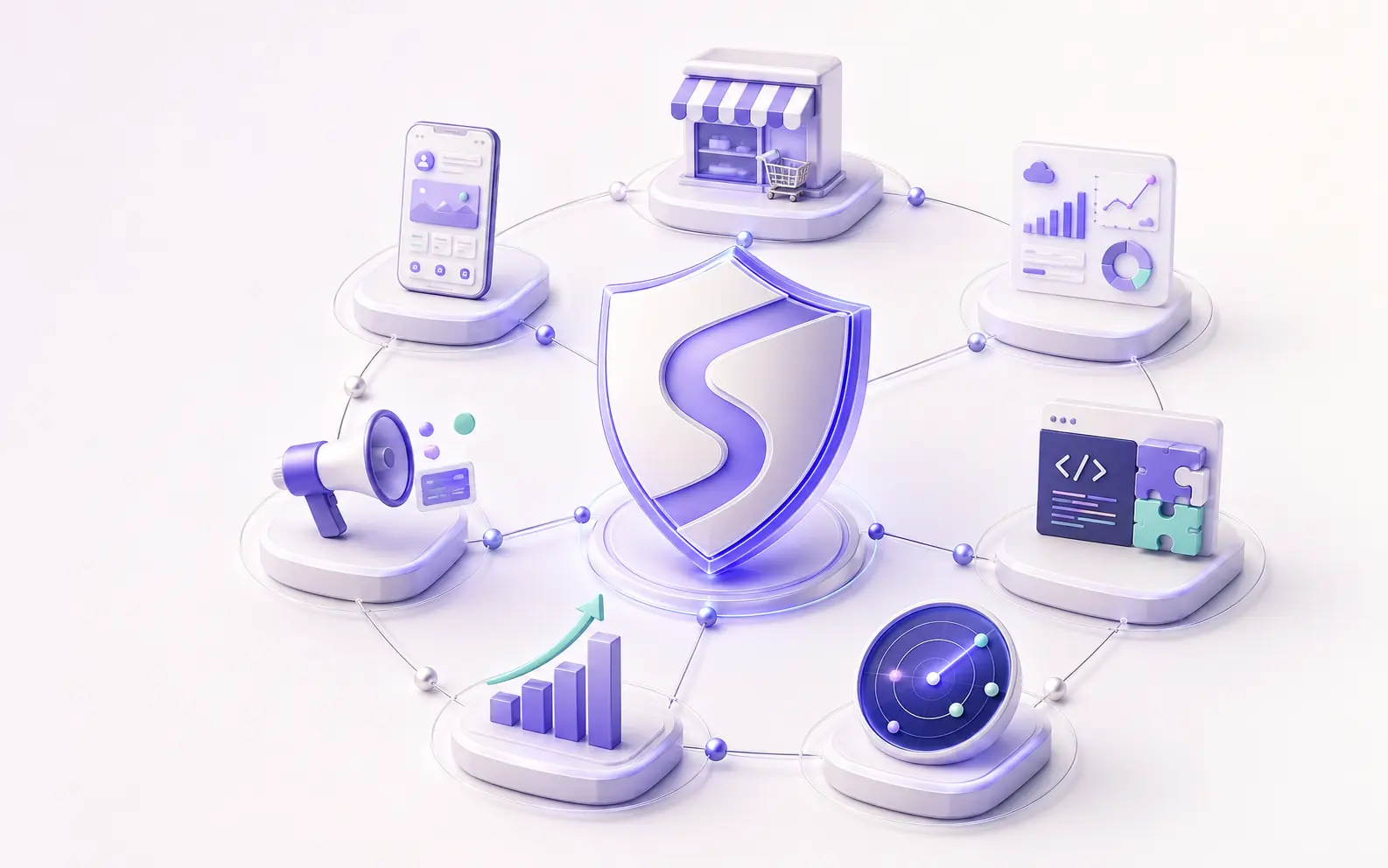 SiteGuard365 development, security, performance and growth ecosystem